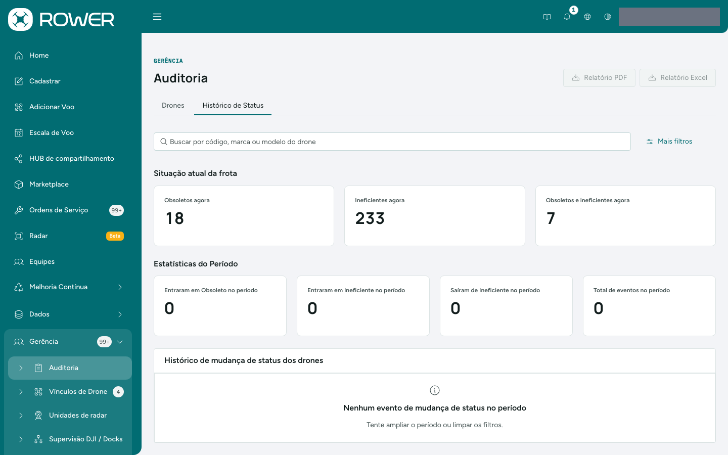 Auditoria, aba Histórico de Status