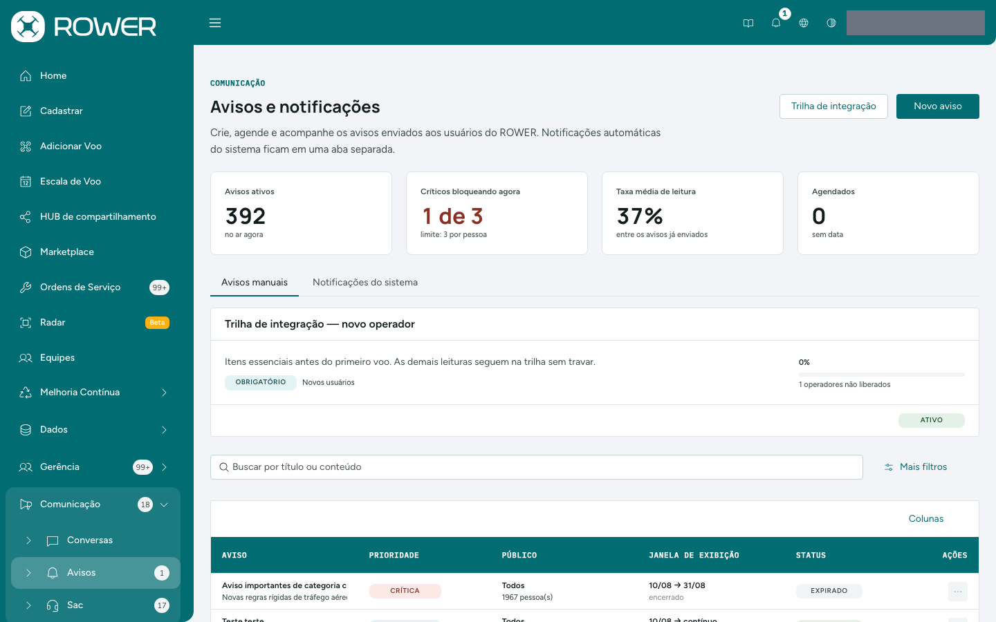 Avisos e notificações
