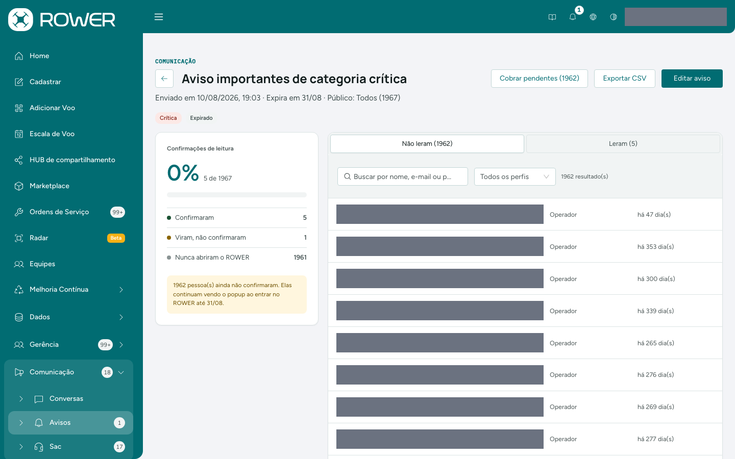 Relatório de leitura de um aviso
