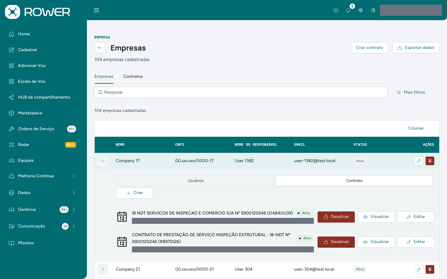 Empresa aberta, aba Contrato
