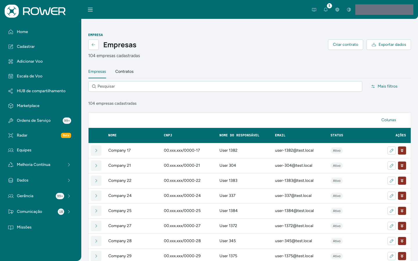 Lista de Empresas