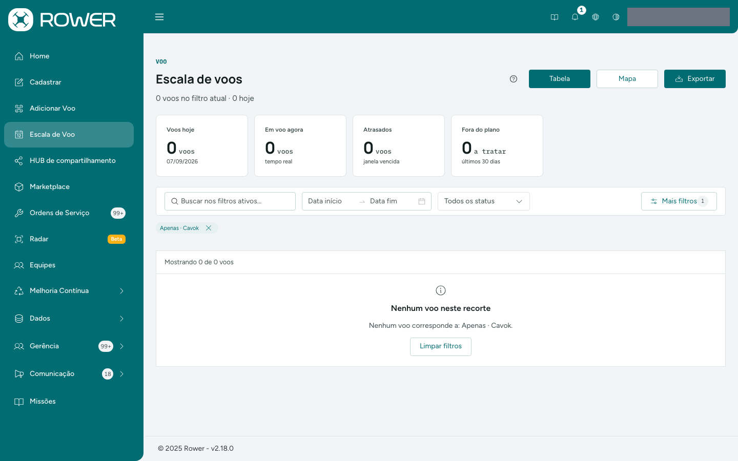 Filtro "Apenas · Cavok" aplicado: etiqueta do filtro e lista vazia