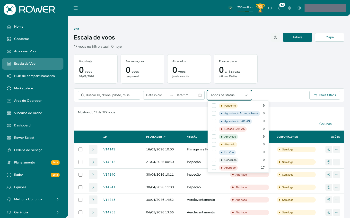 Filtro de status aberto, com a contagem de voos por status