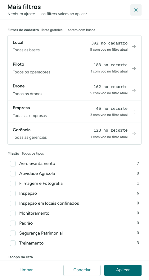 Painel Mais filtros: filtros de cadastro e de missão