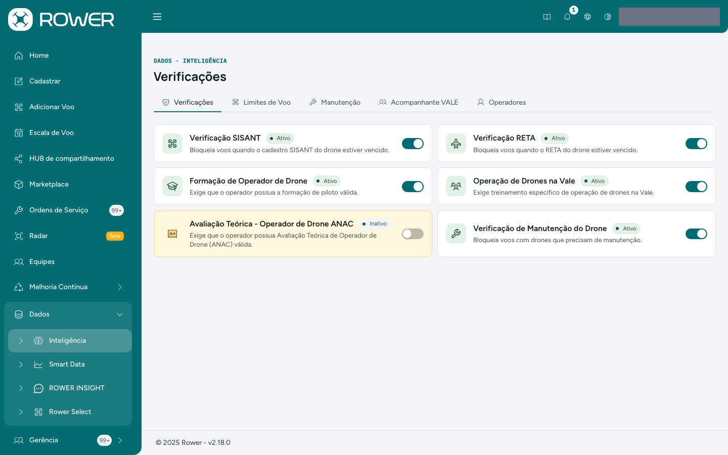 Aba Verificações