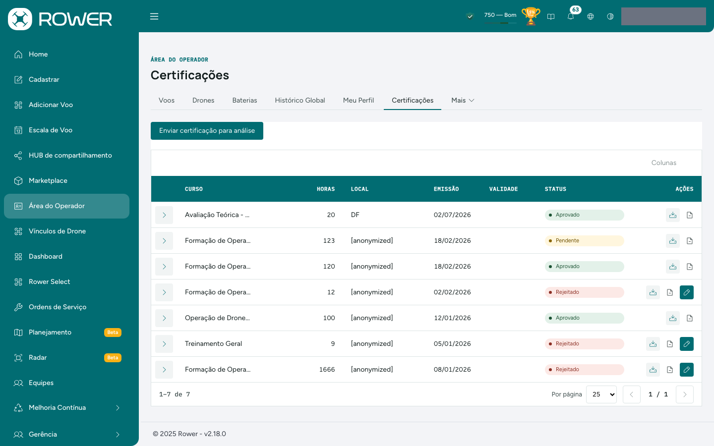 Área do Operador, aba Certificações (operador de empresa terceira)
