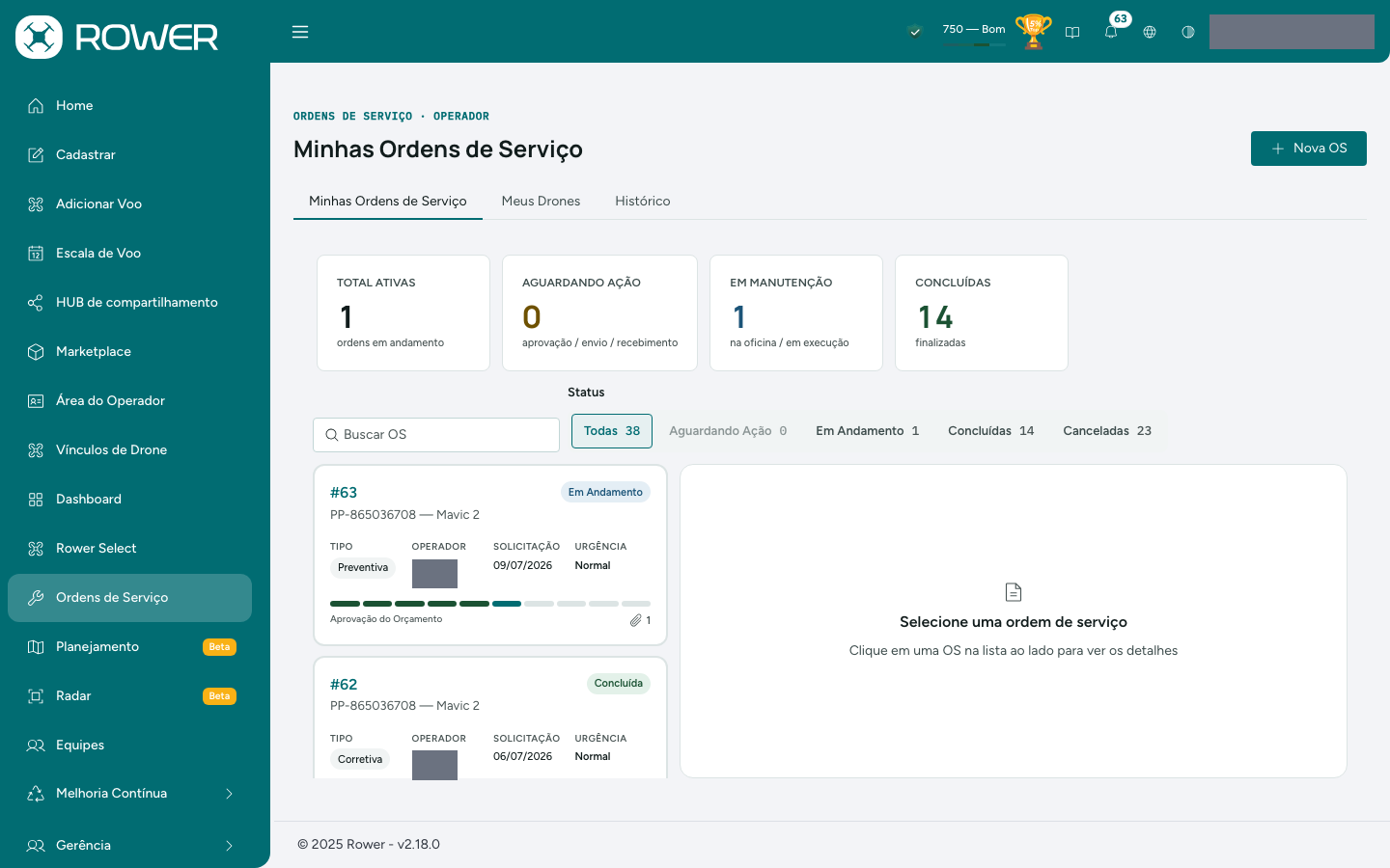 Ordens de Serviço na visão do operador