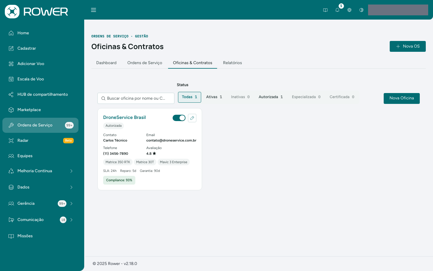 Oficinas e contratos