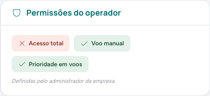 Cartão Permissões do operador