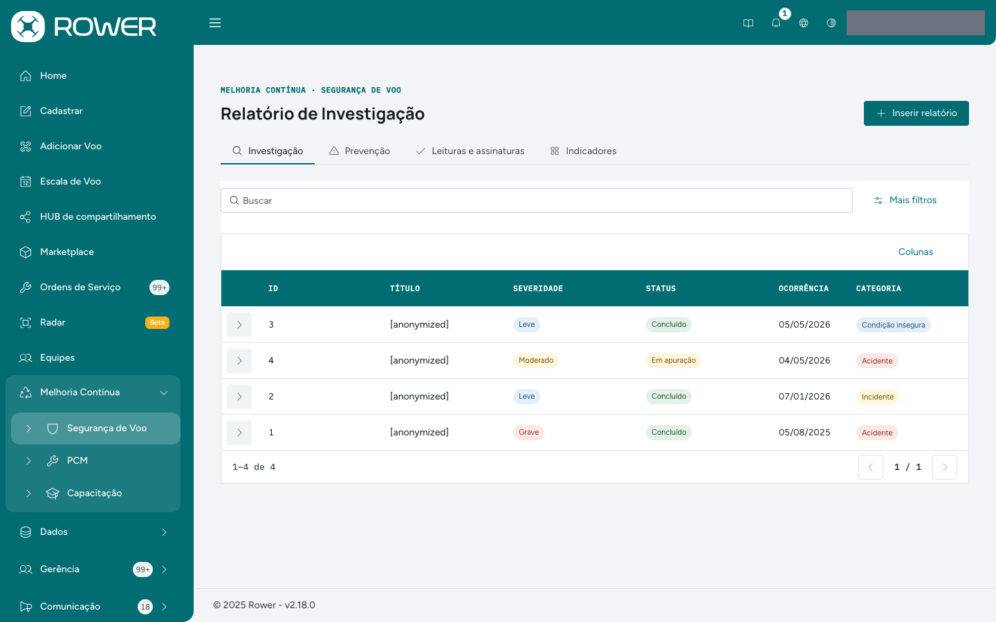A mesma tela para o gerente, com quatro abas e o botão Inserir relatório