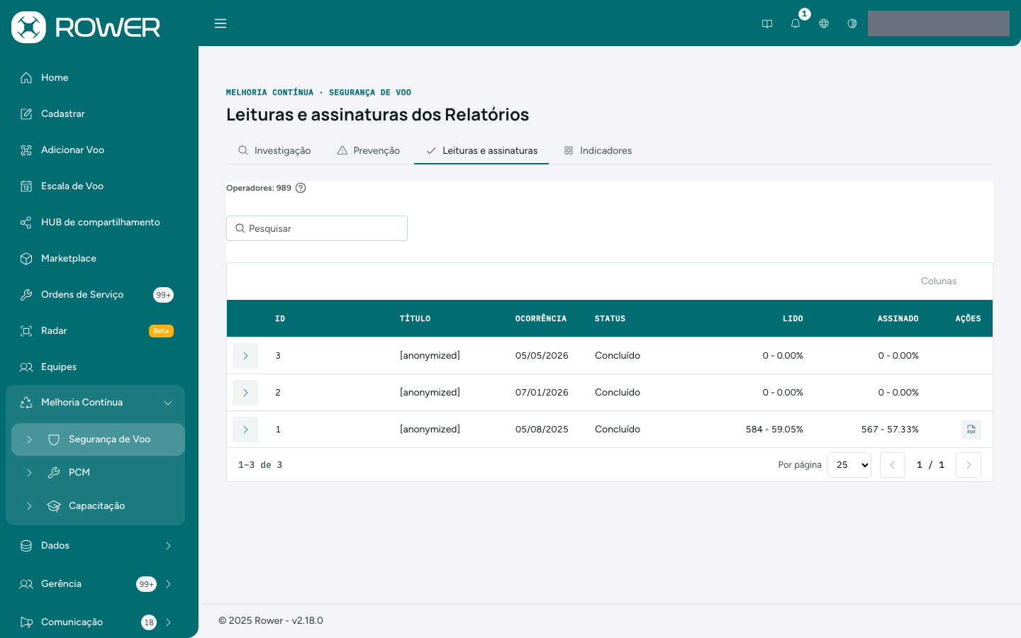 Aba Leituras e assinaturas