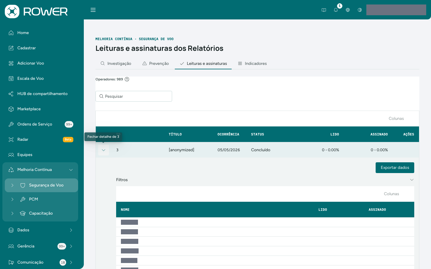 Leituras e assinaturas de um relatório, por operador