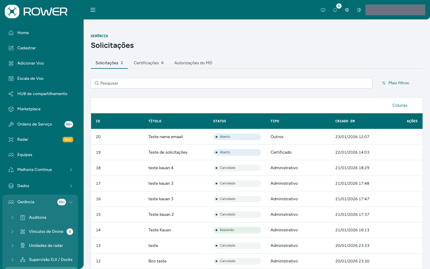 Central de Solicitações, aba Solicitações