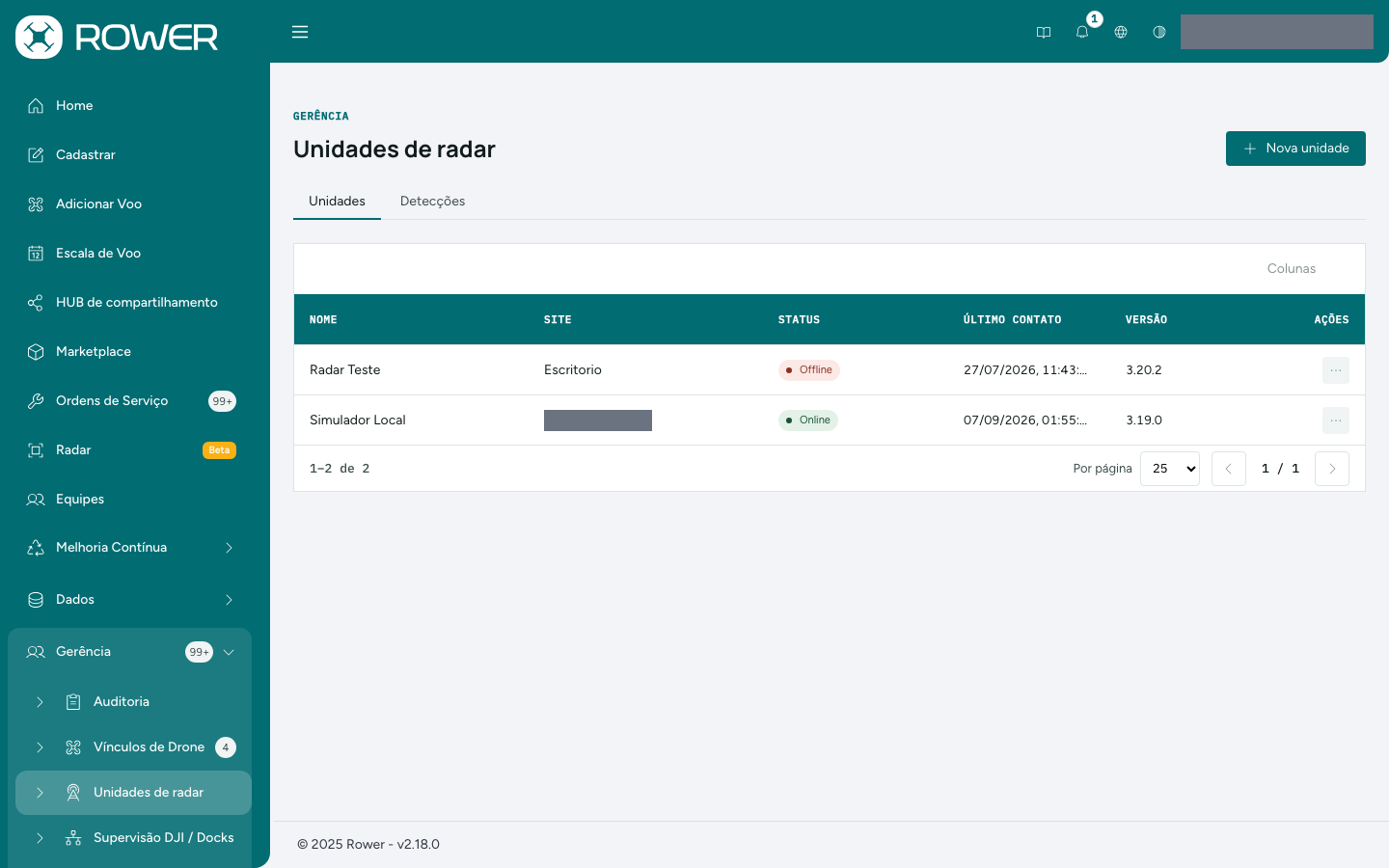 Unidades de radar cadastradas