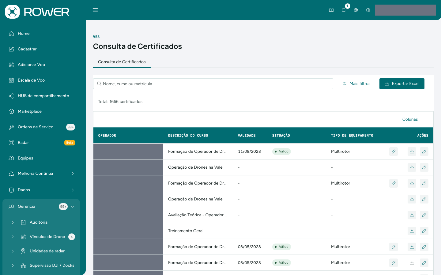 Consulta de Certificados VES