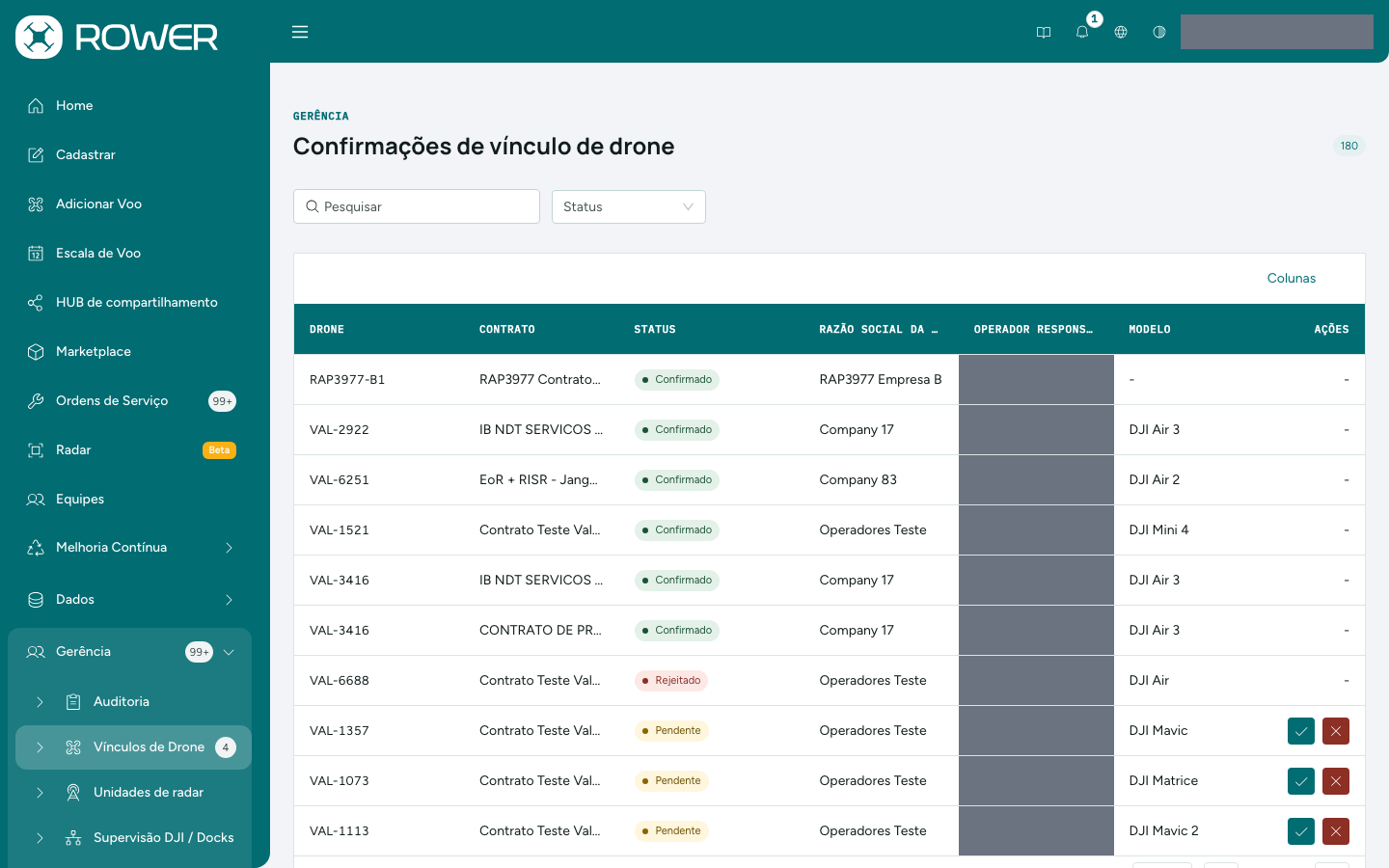 Vínculos de Drone (gerente)